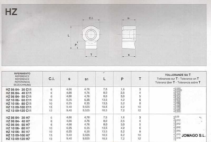 HZ 1309 120 H7 333TN IMPERO