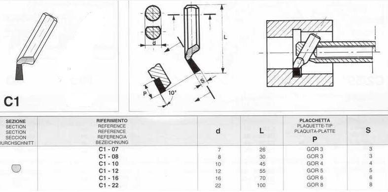 BARRITAS DE METAL DURO PARA MANDRINAR C1