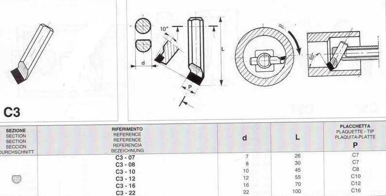 BARRITA DE METAL DURO PARA MANDRINAR C3