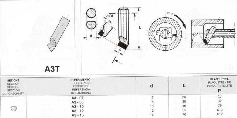 BARRITA DE METAL DURO PARA MANDRINAR A3