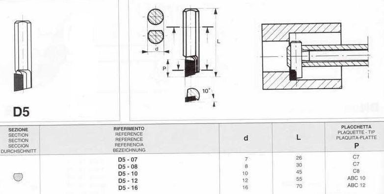 BARRITA DE METAL DURO PARA MANDRINAR D5