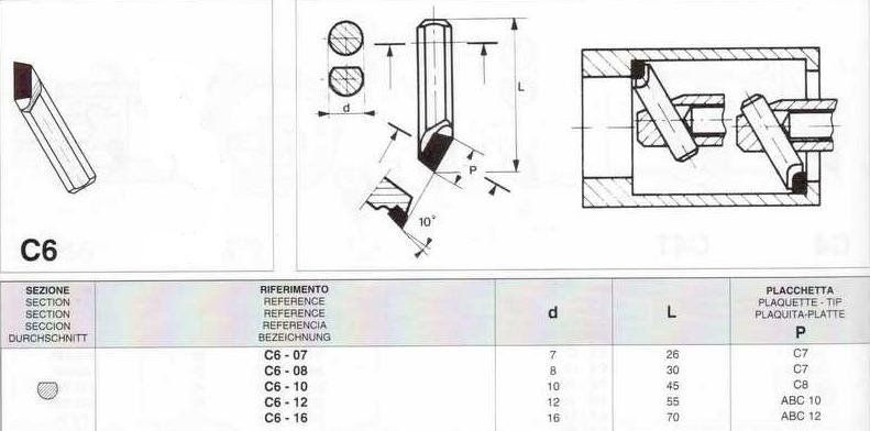 BARRITA DE METAL DURO PARA MANDRINAR C6
