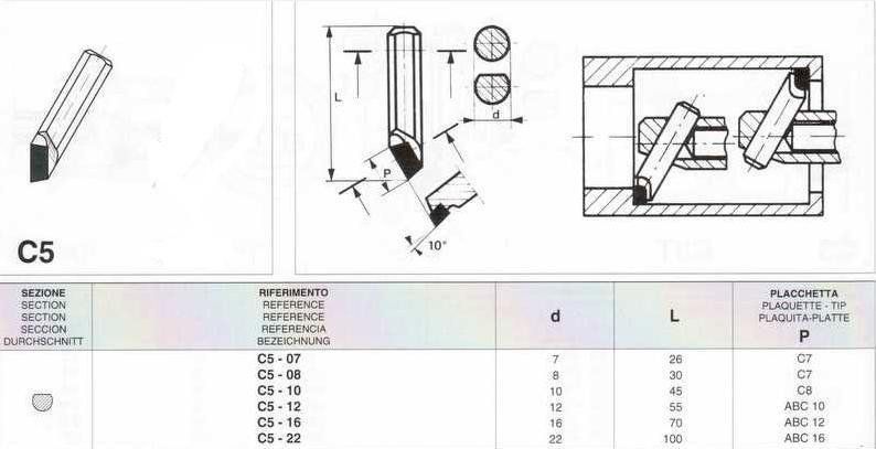 BARRITA DE METAL DURO PARA MANDRINAR C5