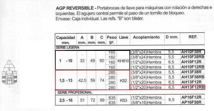 PORTABROCAS DE LLAVE AGP REVERSIBLE AH13F12RB