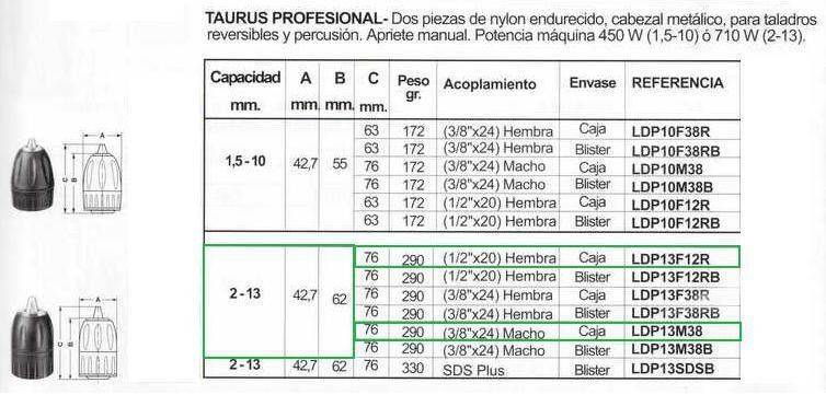 PORTABROCAS DE CIERRE RAPIDO TAURUS PROFESIONAL LDP13