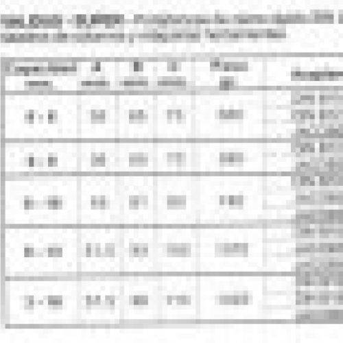 PORTABROCAS DE CIERRE RÁPIDO VALIDUS SUPER DE GRAN PRECISIÓN