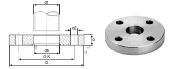 BRIDA 2576ISO