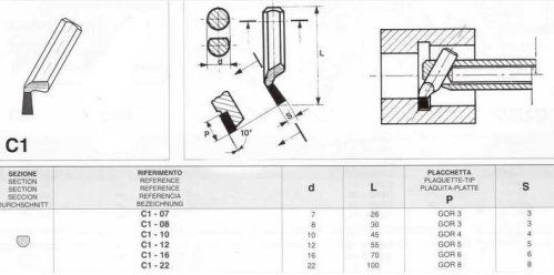 BARRITAS DE METAL DURO PARA MANDRINAR C1