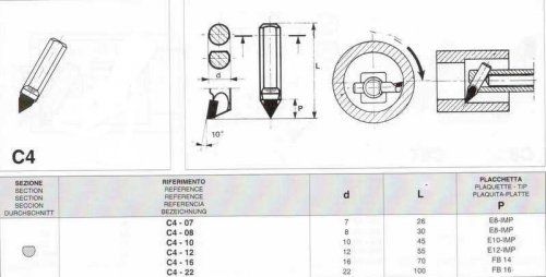 BARRITA DE METAL DURO PARA MANDRINAR C4