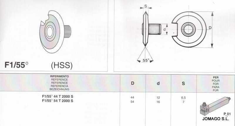 HTA. CIRCULAR PARA ROSCAR P/ PORTA P 01  IMPERO