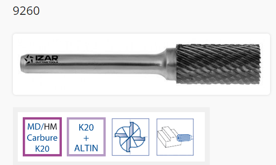 FRESA METAL DURO IZAR 9260 CORTE AL CENTRO 3X3MM ZYA S