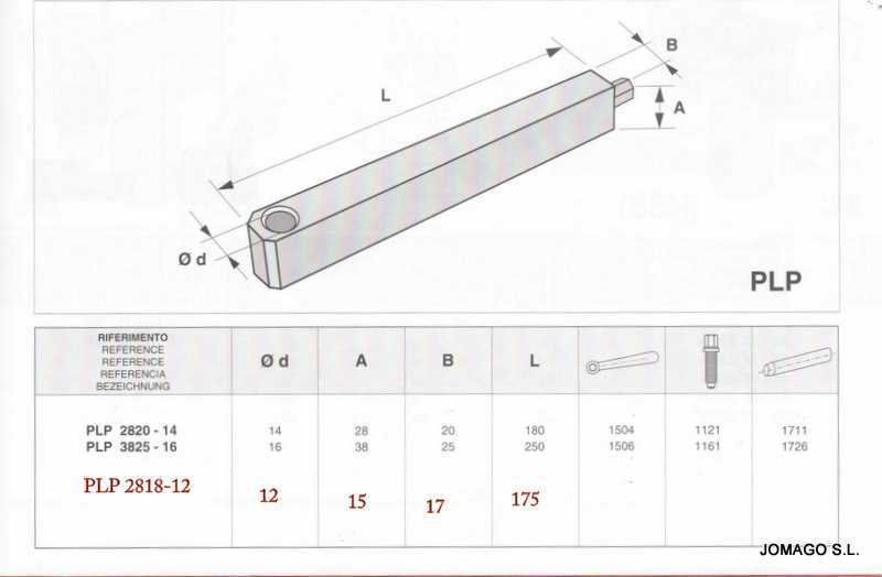 PORTAHERRAMIENTA P/CEPILLADORA Y LIMADORA PLP 2818 12 IMPERO
