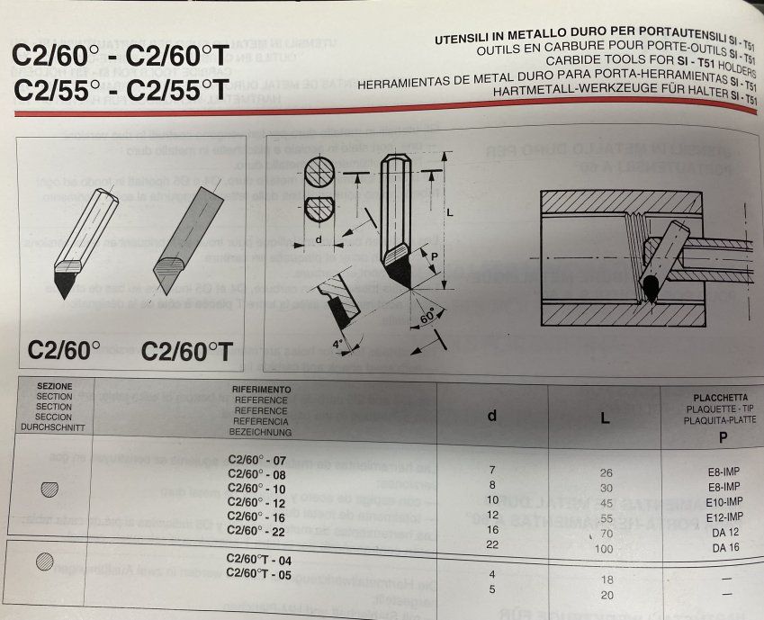 C2 60 CATALOGO