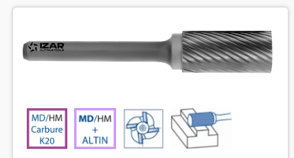 FRESA FRONTAL ROTATIVA IZAR 6X6MM 44151 9250