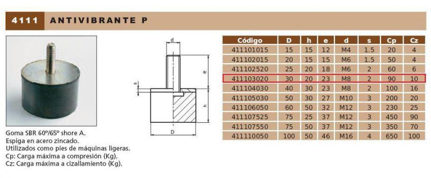 TACOS ANTIVIBRANTES 411103020