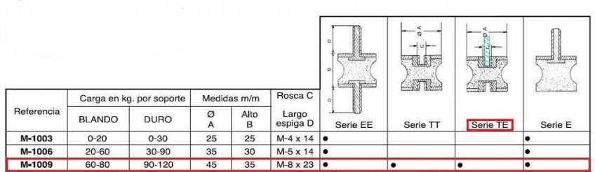 1e7747caedd3a76f6318f092779e4d257bfff068