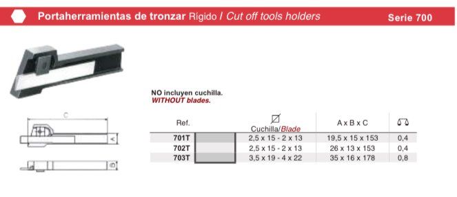 PORTAHERRAMIENTAS FORZA 703T