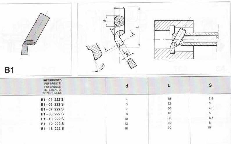 BARRITAS DE METAL DURO PARA MANDRINAR B1 16 222S IMPERO